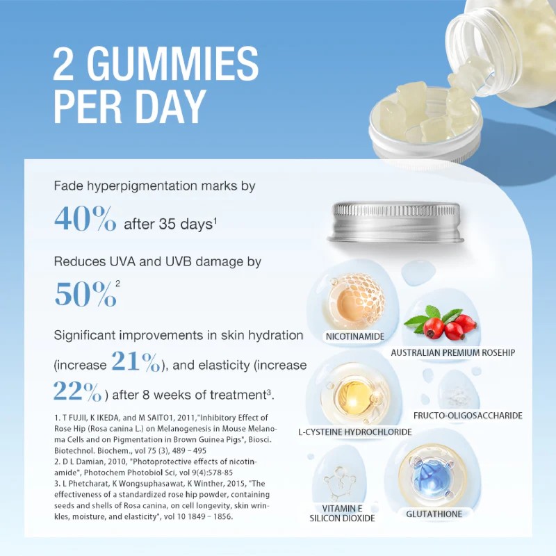 TEDDI LAB NICOTINAMIDE GUMMY (180G)