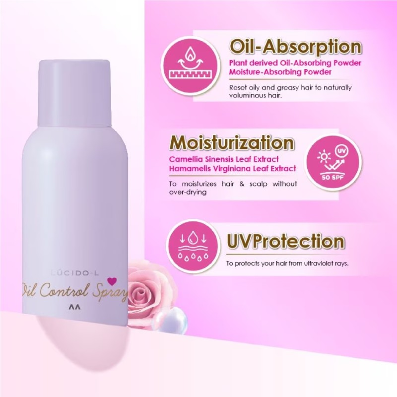 LUCIDO-L OIL CONTROL SPRAY AQUATIC ROSE 70G