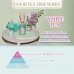 ROOM DIFFUSER WHITE TEA 100ML