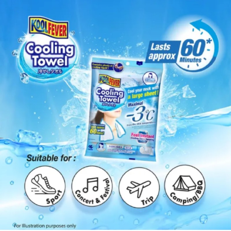 KOOLFEVER COOLING TOWEL 5'S