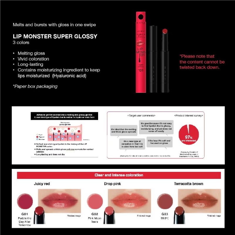 LIP MONSTER SUPER GLOSSY 1.6G