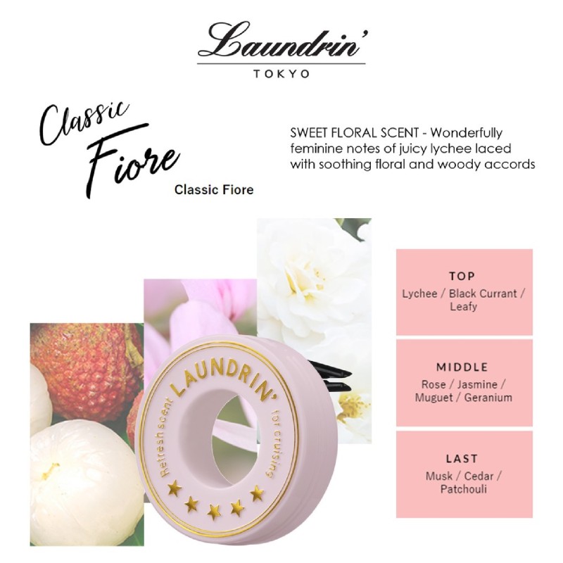 FRAGRANCE FOR CAR 1S