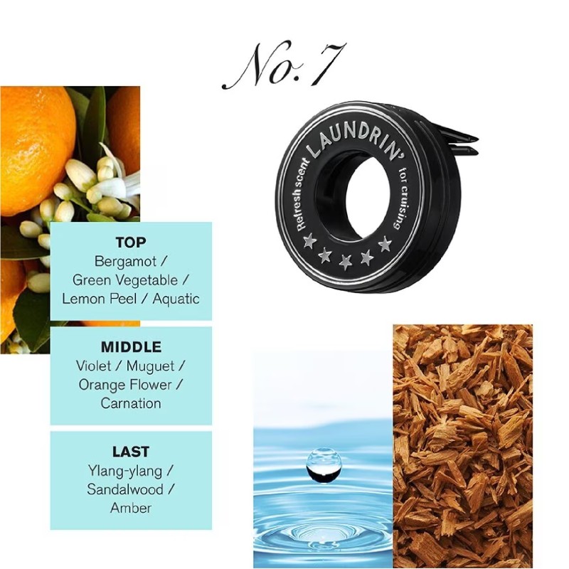 FRAGRANCE FOR CAR 1S