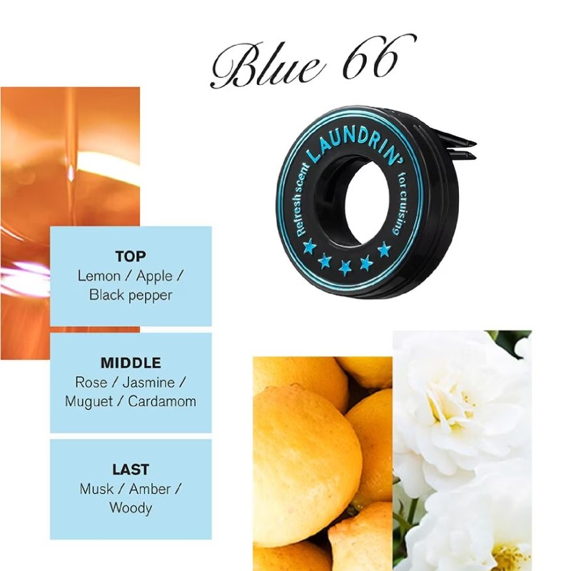 FRAGRANCE FOR CAR 1S