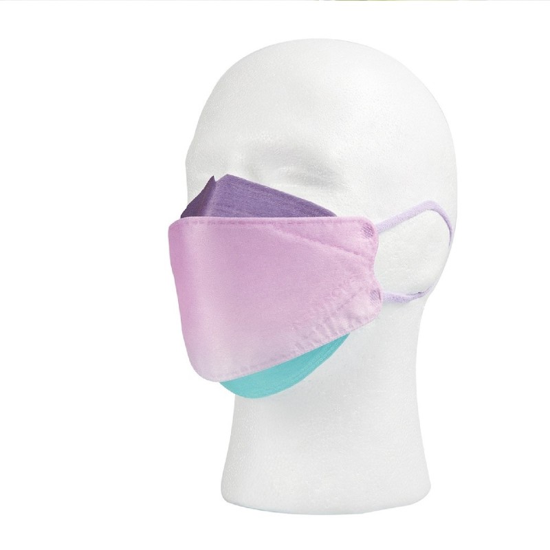 KF94 KOREAN PREMIUM FACE RESPIRATOR 20S