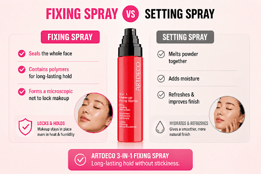 Fixing Spray vs Setting Spray Fixing spray vs setting spray